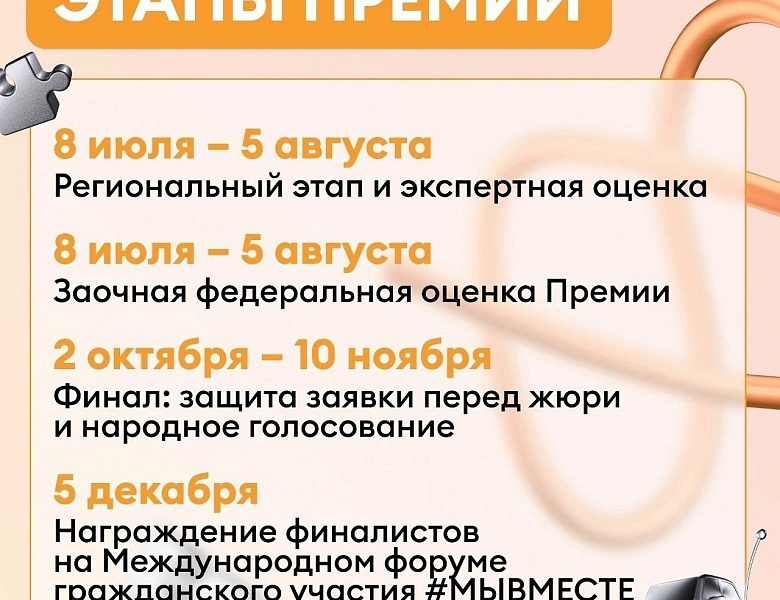 Продолжается приём заявок на Международную Премию #МЫВМЕСТЕ