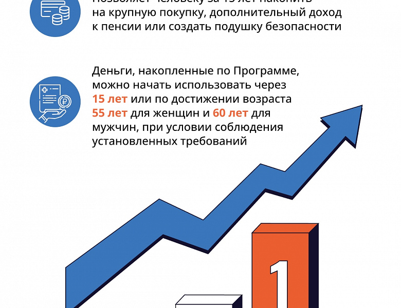 Программа долгосрочных сбережений